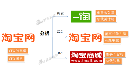 紅姐彩色統(tǒng)一圖庫(kù),完善的執(zhí)行機(jī)制分析_Tablet15.62.49精確分析解析說明_ChromeOS66.18.48