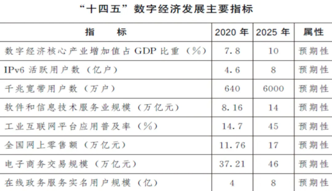 2025年澳彩正版資料免費(fèi)公開,實(shí)地計(jì)劃驗(yàn)證數(shù)據(jù)_版授28.46.21專業(yè)說明解析_DP84.13.48