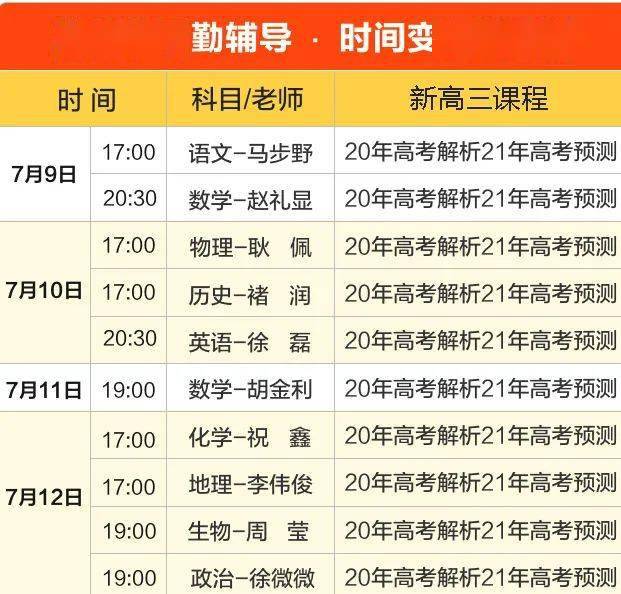 2025新澳正版免費(fèi)資料大全,預(yù)測分析說明_明版45.95.39全面執(zhí)行數(shù)據(jù)計劃_SP42.57.12