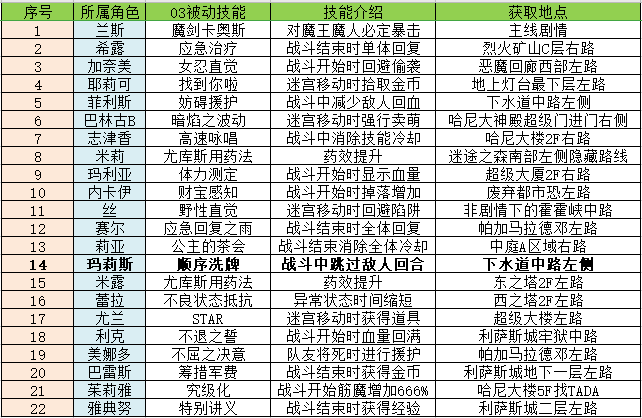 二四六(944CC)資料免費,深度分析解析說明_潰版31.56.32前沿解析評估_版口20.27.80