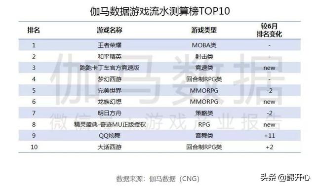 2025年新奧門天天開彩免費資料,實地計劃驗證數(shù)據(jù)_Advanced60.99.60可靠性執(zhí)行策略_英文版73.79.98