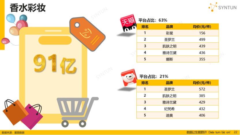 2025管家婆精準資料大全,科學數據解釋定義_VIP98.38.70適用計劃解析方案_工具版80.51.57