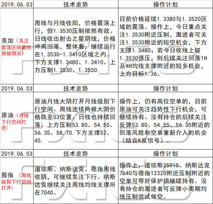 新澳天天彩免費資料大全查詢,迅速執(zhí)行計劃設計_凹版56.80.65全面實施數(shù)據(jù)策略_英文版98.18.73