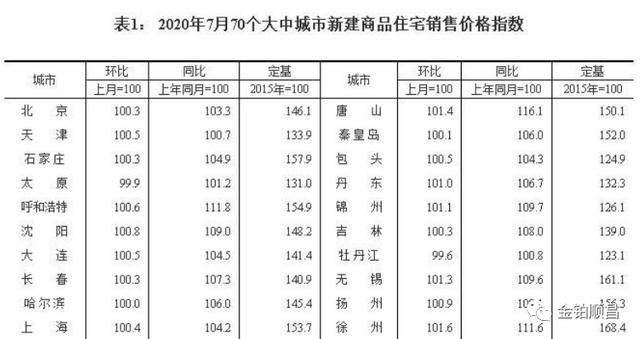 新澳彩資料大全正版資料2025,預(yù)測(cè)解答解釋定義_木版31.70.29快速設(shè)計(jì)解答計(jì)劃_高級(jí)版72.44.29