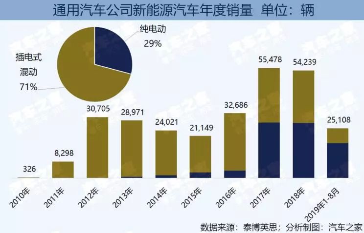 2025今晚澳門,精細(xì)化策略解析_Gold21.73.31全面執(zhí)行分析數(shù)據(jù)_冒險(xiǎn)版99.41.58