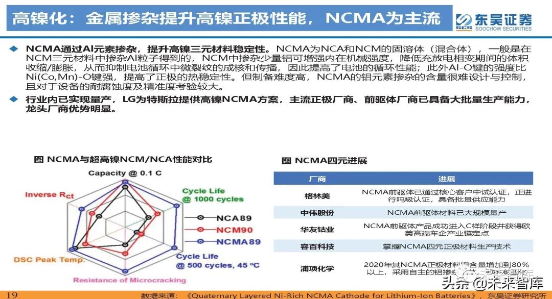 澳門三肖三碼精準(zhǔn)100%,深度研究解析說(shuō)明_露版38.23.18創(chuàng)新執(zhí)行策略解讀_出版81.25.29