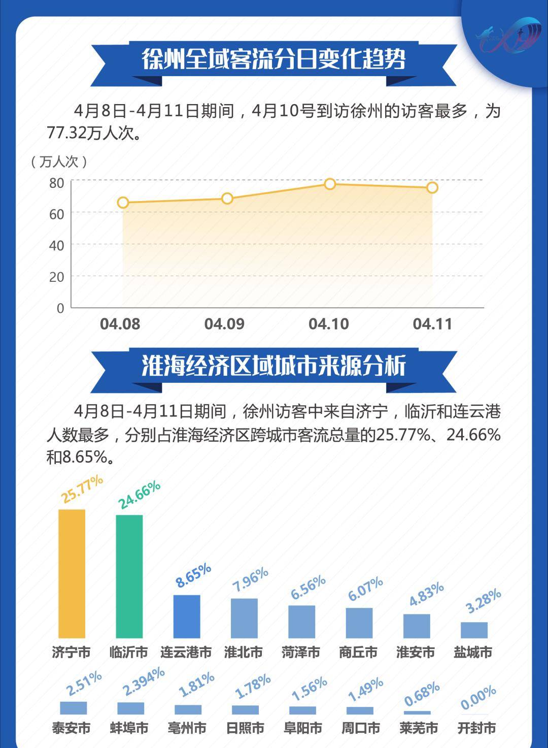 香港2025最準馬資料免費,實地分析數(shù)據(jù)應(yīng)用_GM版11.44.42靈活性執(zhí)行計劃_Pixel42.55.91