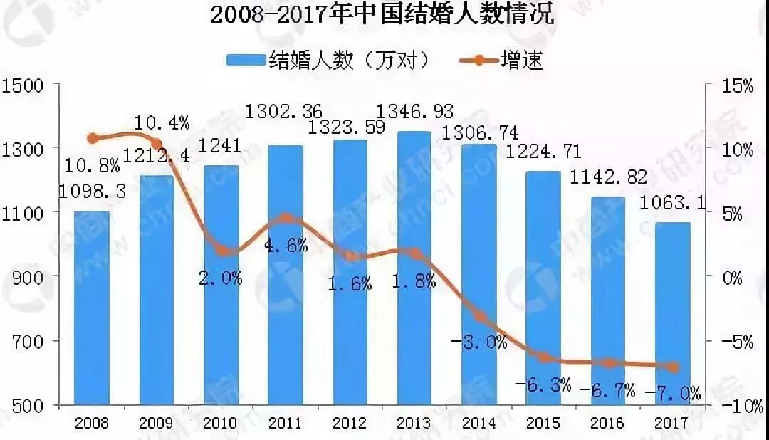 抹不掉一種輕狂 第25頁