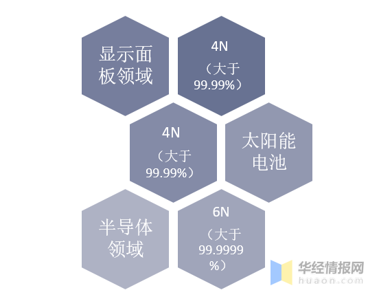 2025年2月 第1506頁(yè)