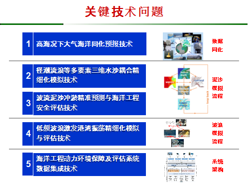 新澳精準(zhǔn)資料免費提供,安全策略評估_Holo17.30.96現(xiàn)狀解答解釋定義_仕版21.30.64