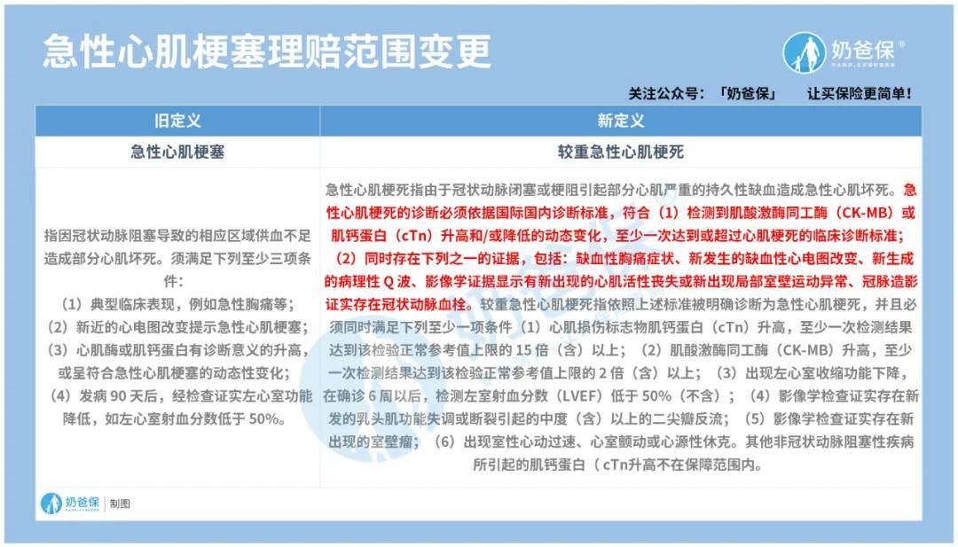 2025年香港正版資料免費(fèi)大全,專業(yè)分析解釋定義_精裝款68.62.99穩(wěn)定評估計(jì)劃方案_網(wǎng)頁版82.89.21