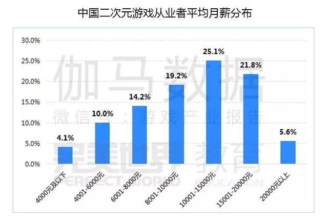 澳門一碼一肖一恃一中