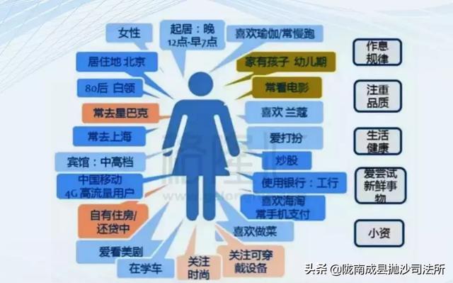 濠江論壇數(shù)據(jù)資料