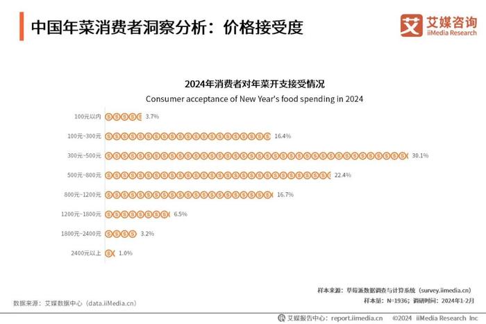 澳門2025最準(zhǔn)馬資料免費(fèi)