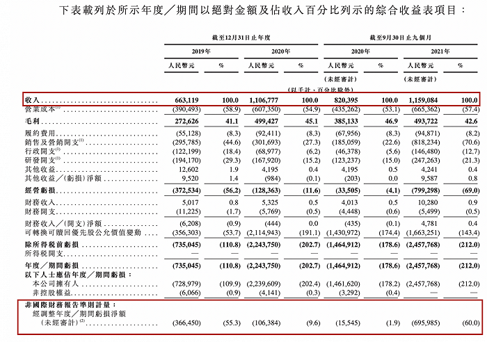 香港今晚開什么碼結(jié)果,快速計劃設(shè)計解答_ChromeOS90.44.97適用解析方案_身版28.16.69