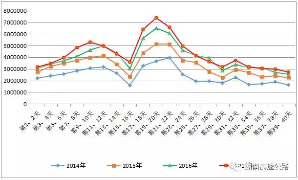 新澳門歷史開獎走勢圖開獎結果,實地數據驗證分析_版面60.80.52綜合解答解釋定義_仕版46.97.78