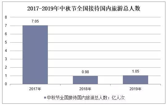 澳門六開獎結果資料查詢最新2025,深入解析數據設計_MP88.96.35數據設計驅動策略_VR版32.60.93