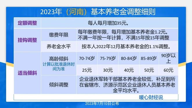 2025年2月 第1496頁