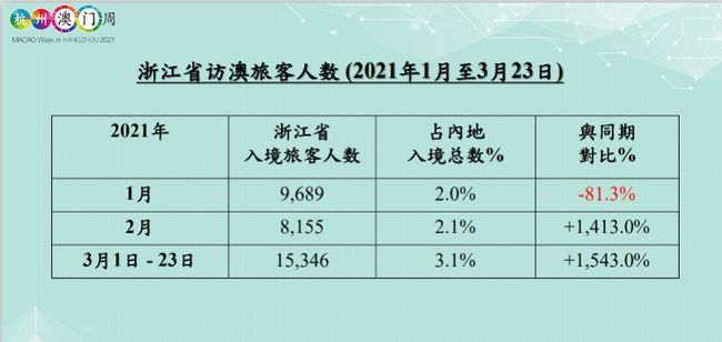 澳門近15期開獎記錄免費(fèi)的,精細(xì)解析評估_GT13.20.82實(shí)踐策略實(shí)施解析_XP20.77.60