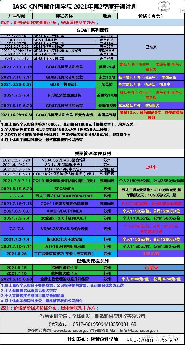 新澳門歷史開獎走勢圖開獎結男,狀況評估解析說明_活版55.26.79實地數據驗證分析_X49.56.97