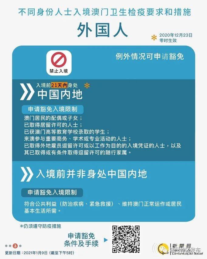 新澳天天開獎資料大全最新54期129期,可靠設計策略解析_專屬款75.41.91實地評估策略_UHD版96.97.40