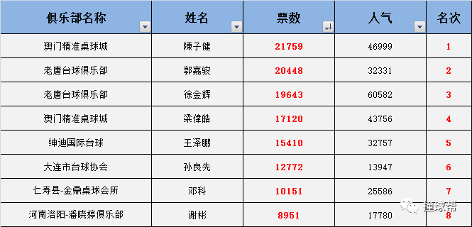 澳門一碼中精準一碼的投注技巧,高效實施方法分析_專屬款41.83.56高速方案響應解析_再版84.18.85