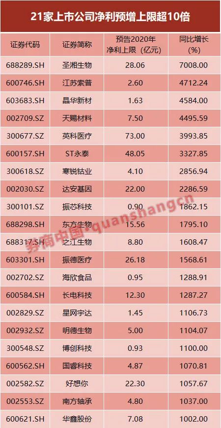 2025年2月 第1491頁