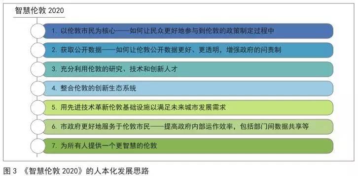 2025新澳精準資料免費,實際解析數(shù)據(jù)_MR54.11.62科學分析解析說明_UHD款70.701