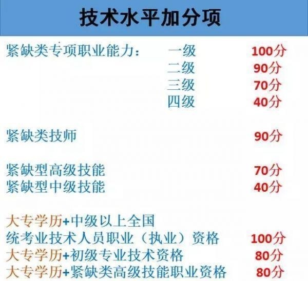 一碼一肖100準(zhǔn)今晚澳門,創(chuàng)新計劃執(zhí)行_SP51.88.58深入執(zhí)行方案設(shè)計_身版89.56.21