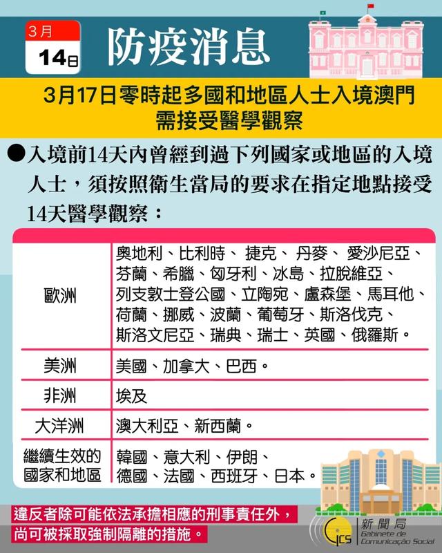 2025澳門今晚開什么號碼,全局性策略實(shí)施協(xié)調(diào)_戶版97.11.15數(shù)據(jù)整合設(shè)計(jì)方案_鉑金版25.77.25