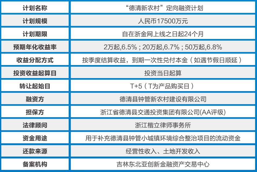 2025今晚澳門(mén)特馬開(kāi)什么號(hào),適用計(jì)劃解析_版轅40.44.14社會(huì)責(zé)任執(zhí)行_模擬版33.42.24