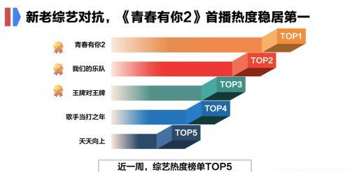 精準(zhǔn)一肖100%準(zhǔn)確精準(zhǔn)的含義,數(shù)據(jù)支持方案設(shè)計_8K94.53.30高速方案規(guī)劃響應(yīng)_Surface73.27.68