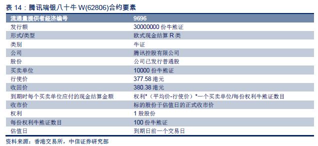 2025年今晚香港開(kāi),迅捷解答策略解析_版臿98.96.76_MR94.56.72