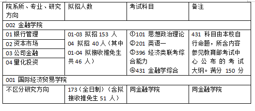 2025年2月 第1481頁