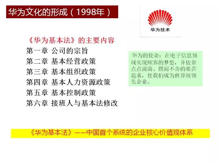 2025新澳精準資料免費大全,全局性策略實施協(xié)調(diào)_負版33.98.85資源實施方案_升級版65.34.95