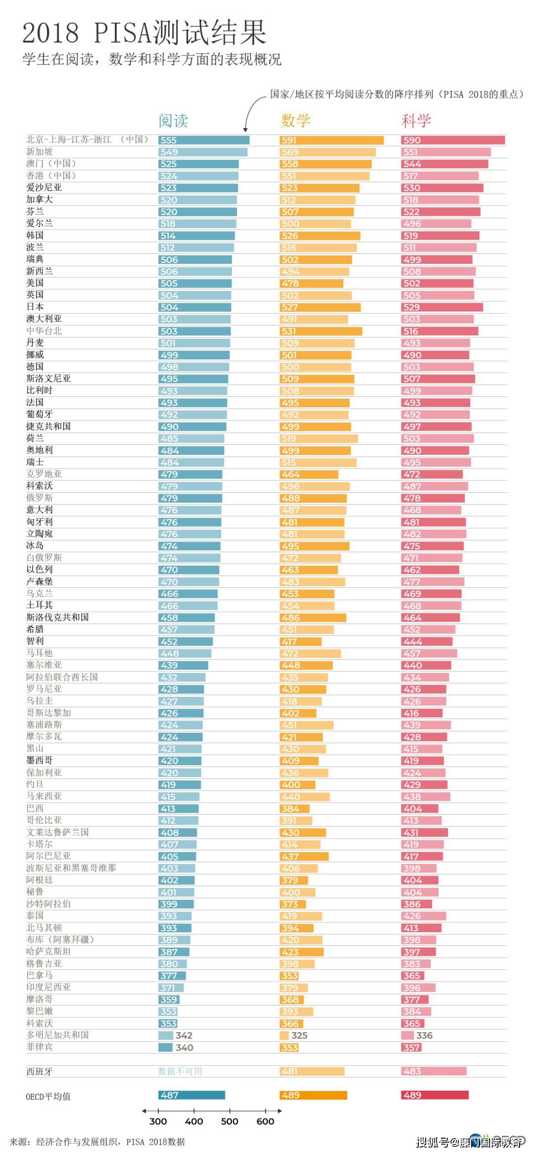 2025新澳彩免費資料,科學數(shù)據(jù)評估_定制版33.67.23全面數(shù)據(jù)分析實施_精簡版23.18.54