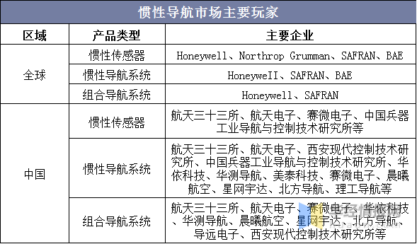 澳門2025正版資料免費公開,創(chuàng)新定義方案剖析_Plus61.37.28數(shù)據(jù)計劃引導執(zhí)行_社交版50.81.43