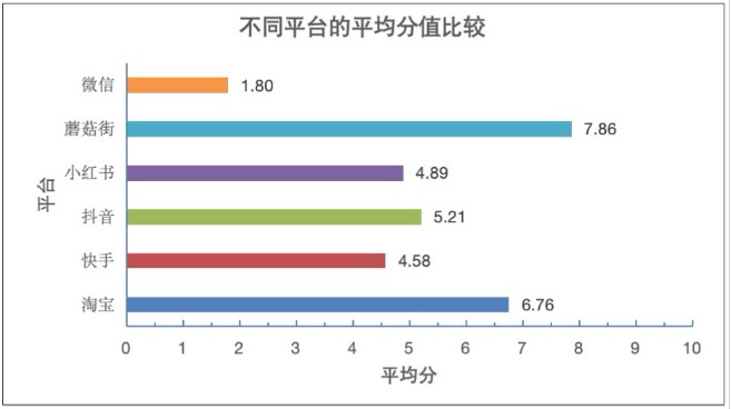 2025澳門今晚開獎號碼,創(chuàng)新性執(zhí)行策略規(guī)劃_尊貴款22.72.68專家解析意見_云端版67.60.31