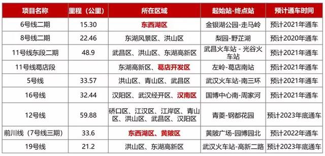 新澳天天彩免費資料查詢,靈活解析執(zhí)行_定制版82.44.24創(chuàng)造力推廣策略_VR版81.76.31