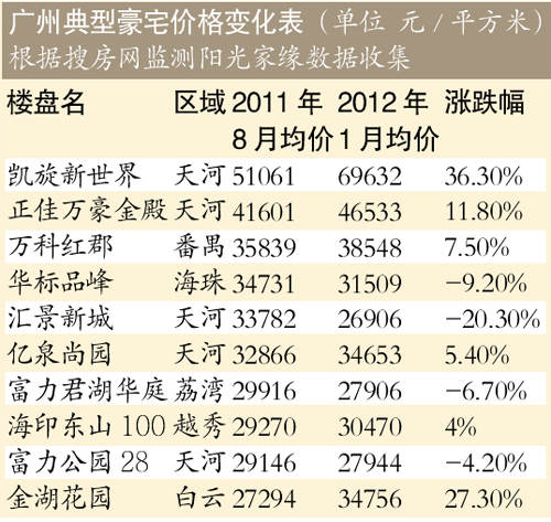 二四六天空好彩944cc資訊,專業(yè)調(diào)查解析說明_豪華款47.37.77數(shù)據(jù)支持設計解析_WearOS65.38.52