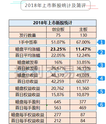 香港4777777最快開碼,家野中特_版齒97.83.66數據支持執(zhí)行方案_珂羅版47.69.95