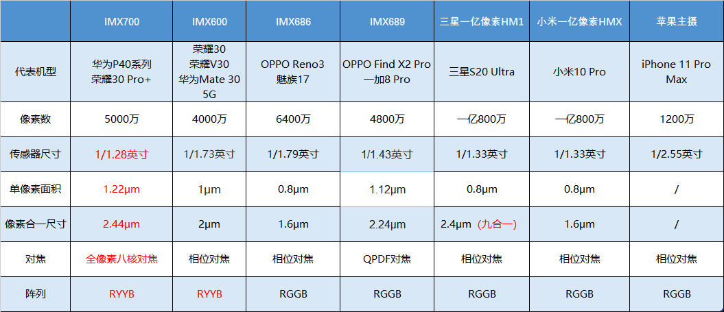 澳門賠率,深度解答解釋定義_Galaxy39.78.78綜合數據解釋定義_kit15.53.81