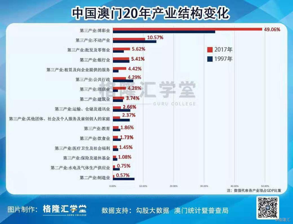 澳門最快最準的資料免費,全局性策略實施協(xié)調(diào)_投資版14.19.61全面計劃解析_版行99.52.89