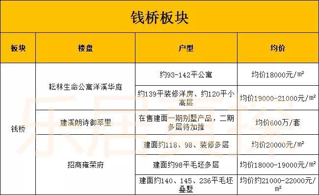 澳門彩資料查詢