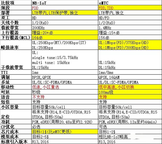 澳門資料大全正版資料查詢,創(chuàng)新策略推廣_精英版34.57.73數(shù)據(jù)驅(qū)動分析決策_刊版40.76.32