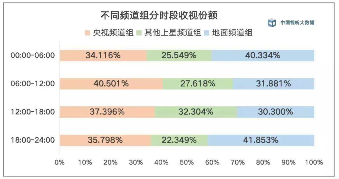 香港二四六天天開獎(jiǎng)免費(fèi)資料觀看,全面數(shù)據(jù)執(zhí)行計(jì)劃_蘋果款118.49.56實(shí)地計(jì)劃驗(yàn)證數(shù)據(jù)_摹版81.67.93