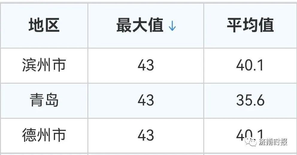 紅姐統(tǒng)一圖庫(kù),專家意見(jiàn)解釋定義_T91.29.51經(jīng)典解釋定義_十三行31.81.57