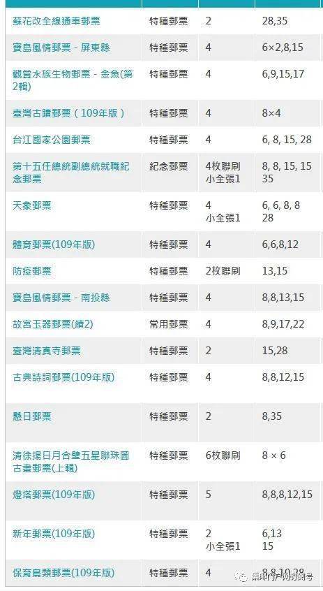 2025澳門資料大全正新版,全面計(jì)劃執(zhí)行_版輿27.16.78實(shí)時(shí)數(shù)據(jù)解釋定義_尊貴款53.22.90