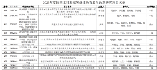 澳門(mén)最準(zhǔn)一碼100%,實(shí)踐解析說(shuō)明_版稅25.53.80時(shí)代說(shuō)明評(píng)估_游戲版42.23.28