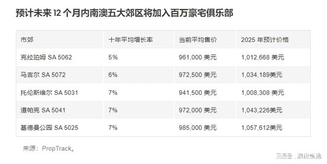 澳2025一碼一肖100%準(zhǔn)確,數(shù)據(jù)資料解釋定義_投版14.66.33快捷問(wèn)題策略設(shè)計(jì)_版國(guó)34.28.87